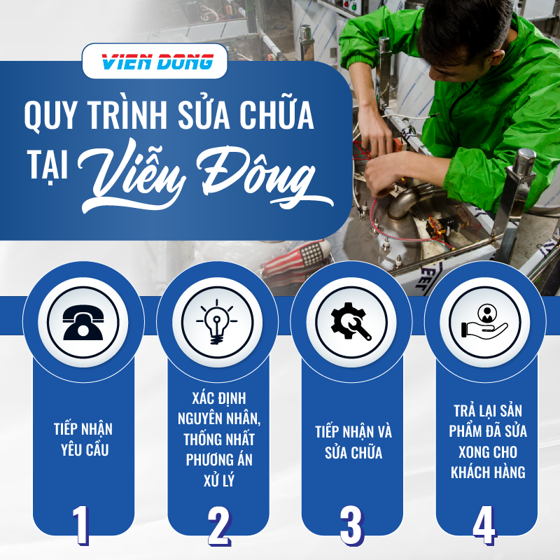 Sửa chữa máy vặt lông gà