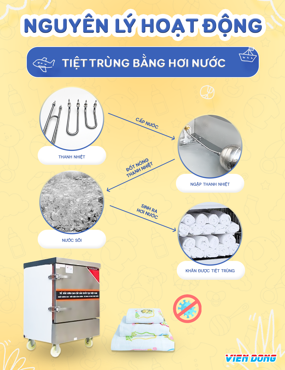 tủ hấp khăn mầm non