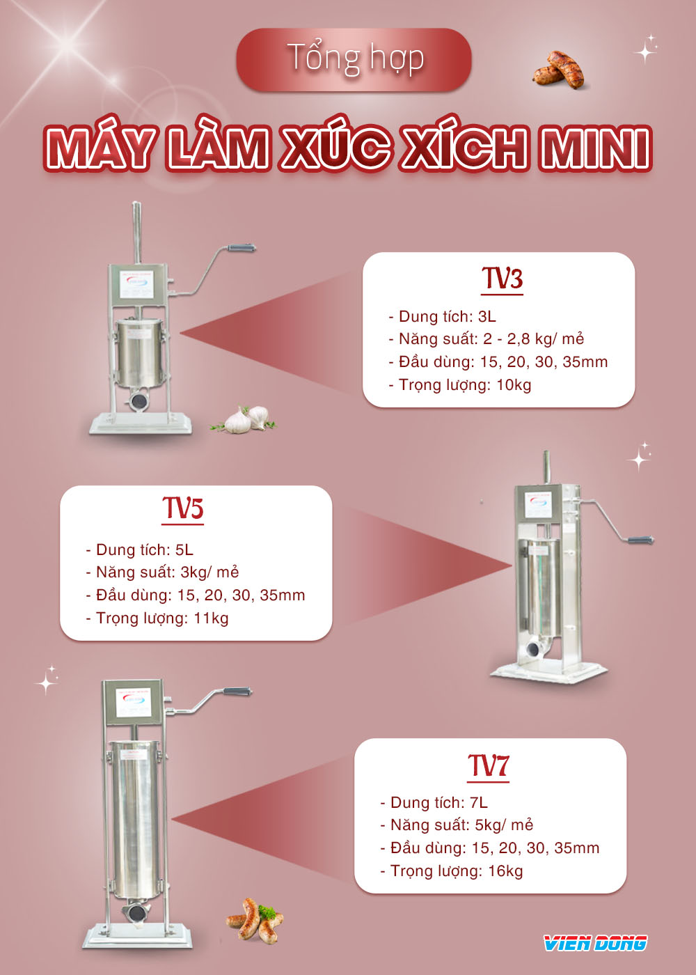 Máy nhồi xúc xích