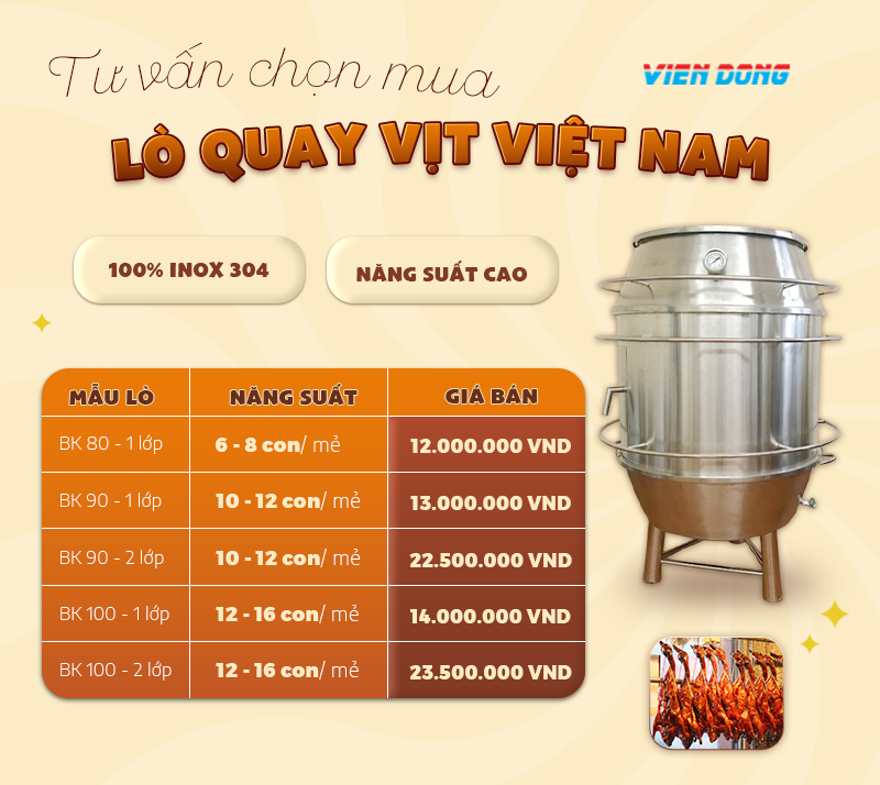 Lò quay vịt 